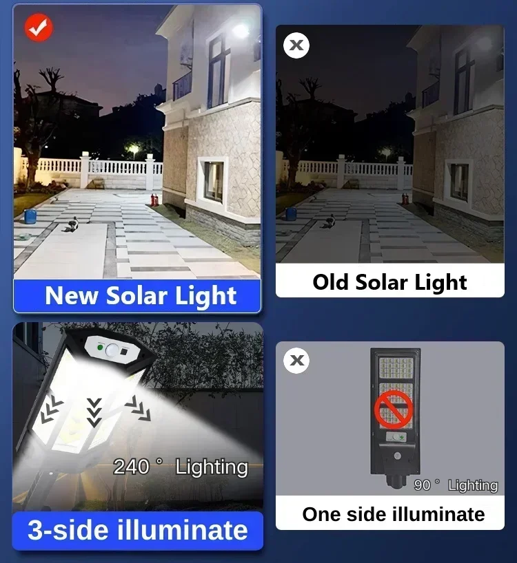 Newest Solar Lamp Powerful Out - Farming And Agriculture ulasan dan harga