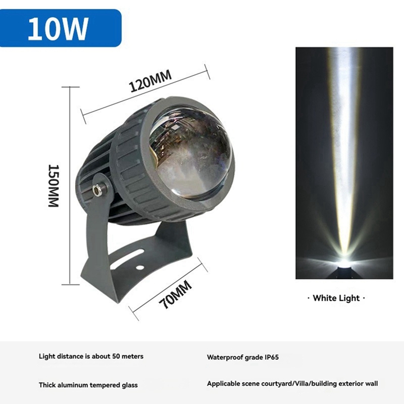 Outdoor LED Garden Wall Spotli - Farming And Agriculture ulasan dan harga