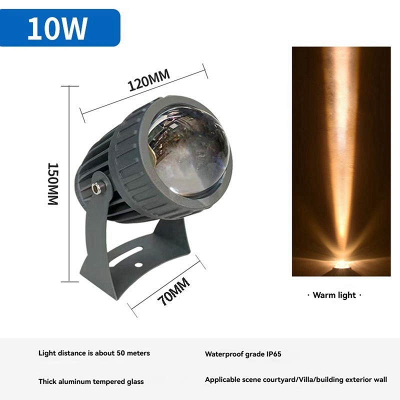 Outdoor LED Garden Wall Spotli - Farming And Agriculture ulasan dan harga