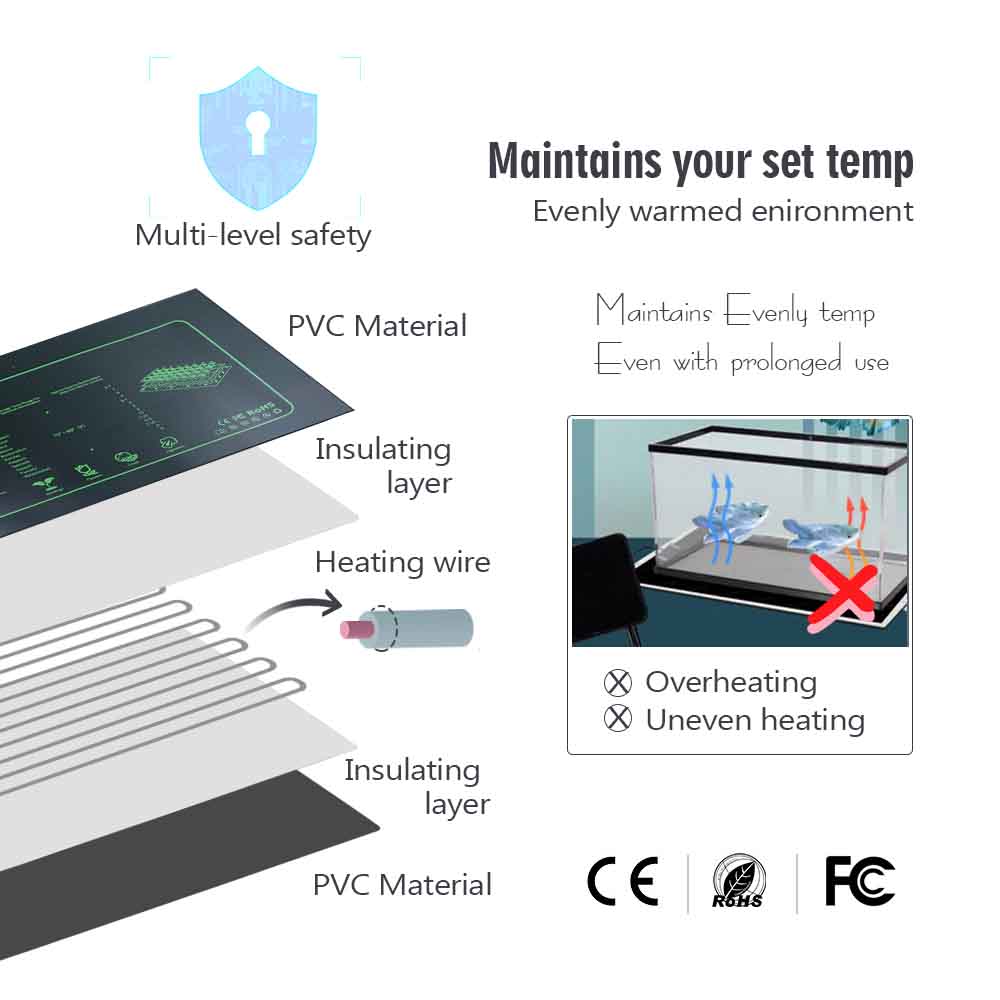 7-100W Plants Heating Pad with - Seedling Heat Mat ulasan dan harga