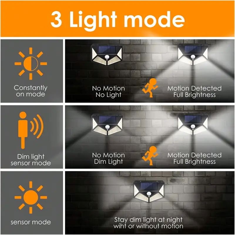 100LED Outdoor Solar Garden Li - Farming And Agriculture ulasan dan harga